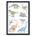 Edukacyjny plakat z dinozaurami dla dzieci w czarnej ramce – dekoracja do pokoju chłopca