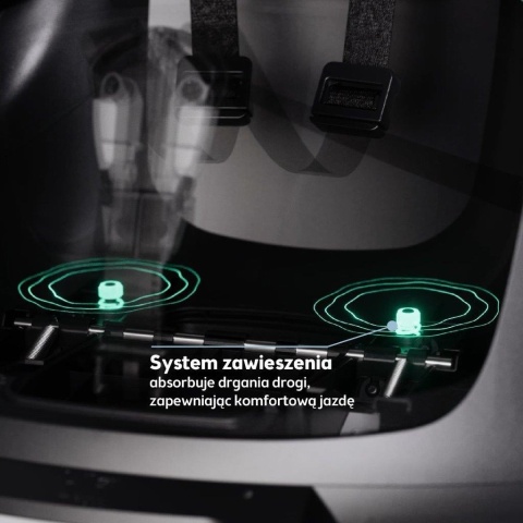 Fotelik rowerowy Bobike GO Maxi – system amortyzacji i komfort jazdy