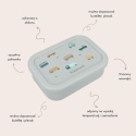 produktu.jpg Silikonowy lunchbox dla dzieci – najważniejsze cechy produktu